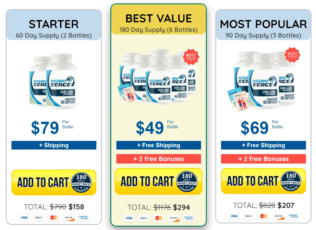 Neuro Serge 2 bottle 3 bottle and 6 bottle pricing packages
